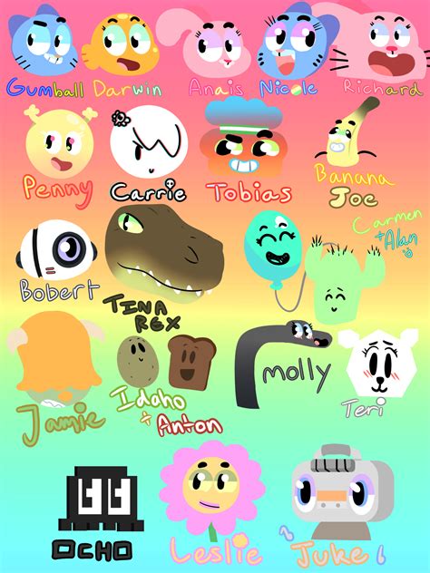 amazing world of gumball characters names.